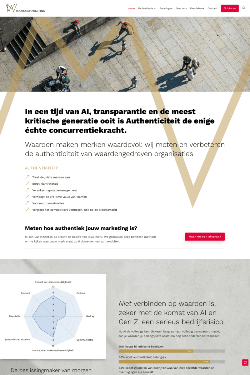 Webdesign Portfolio Waardenmarketing